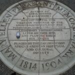 Historical Marker - Ride the Underground Railroad